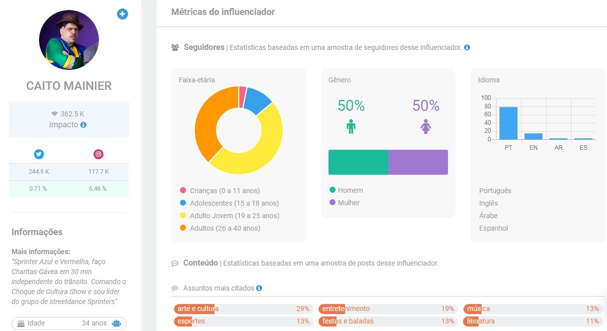 Influenciadores digitais de cultura | Caito Mainier