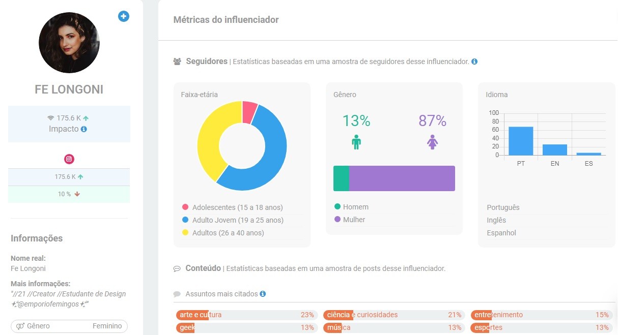 Influenciadores digitais de cultura | Fe Longoni