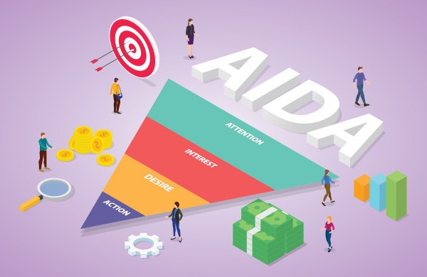 <strong>Método Aida e Marketing de Influência: entenda como ele pode te ajudar a vender mais</strong>