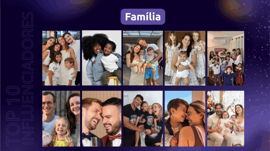 influenciadores
nicho
categoria
prêmio influency.me
família