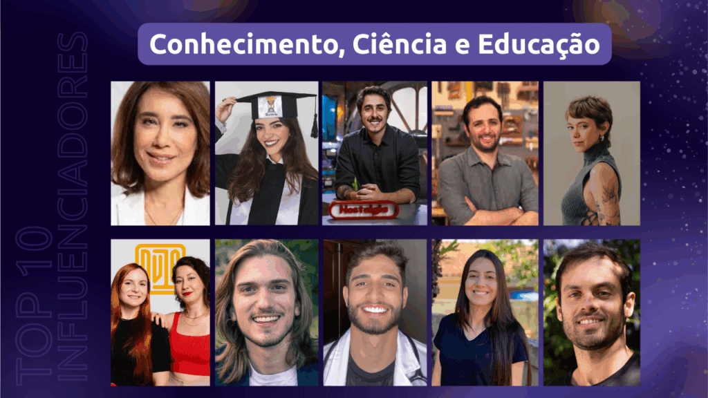 influenciadores
nicho
categoria
prêmio influency.me
conhecimento
ciência
educação