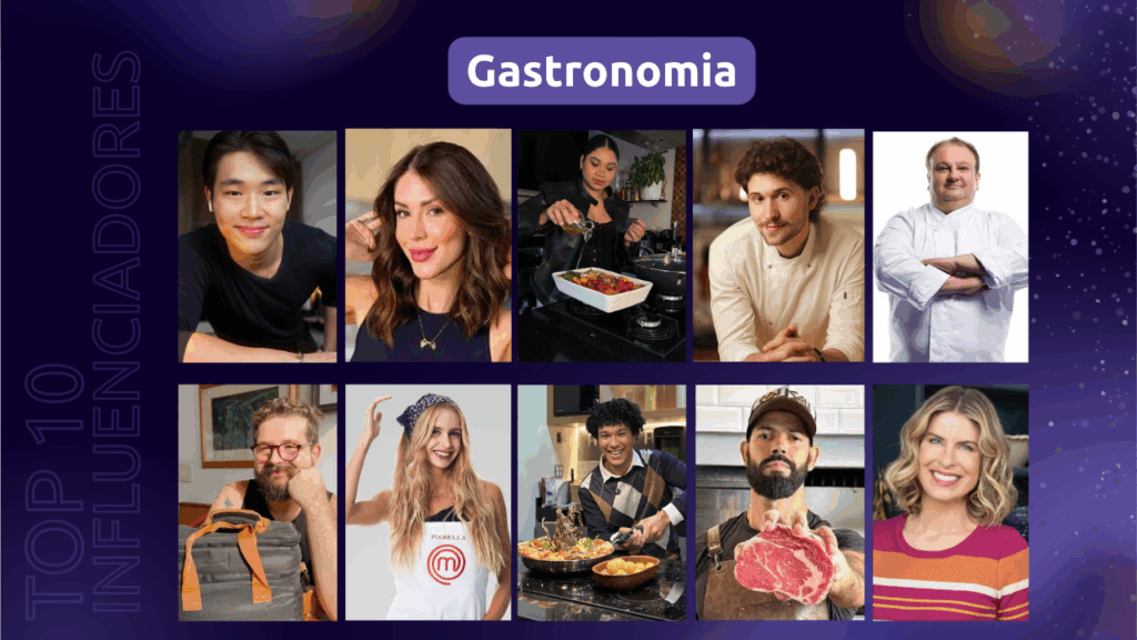 influenciadores
nicho
categoria
prêmio influency.me
gastronomia