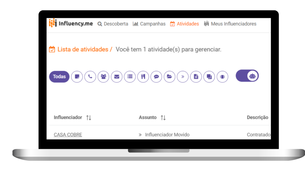 Mapeamento de influenciadores