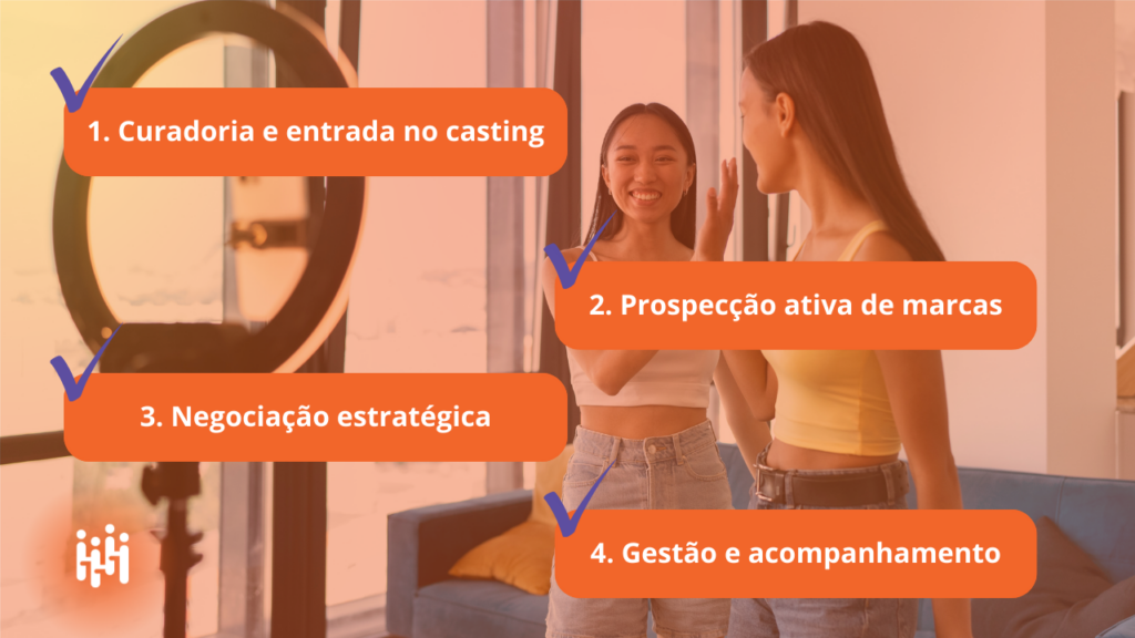 agência de influenciadores