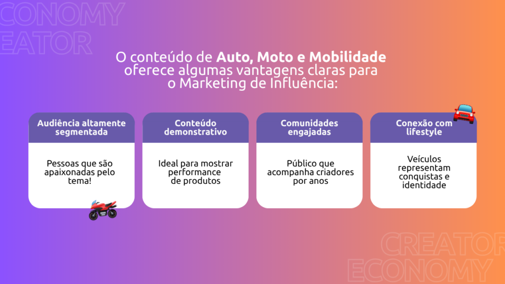 mobilidade
moto
motovlog
influenciadores automotivos
marketing de influência
marcas
marketing