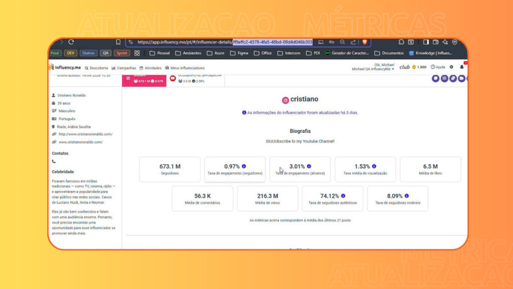 plataforma
marketing de influência
influency.me
influenciadores
