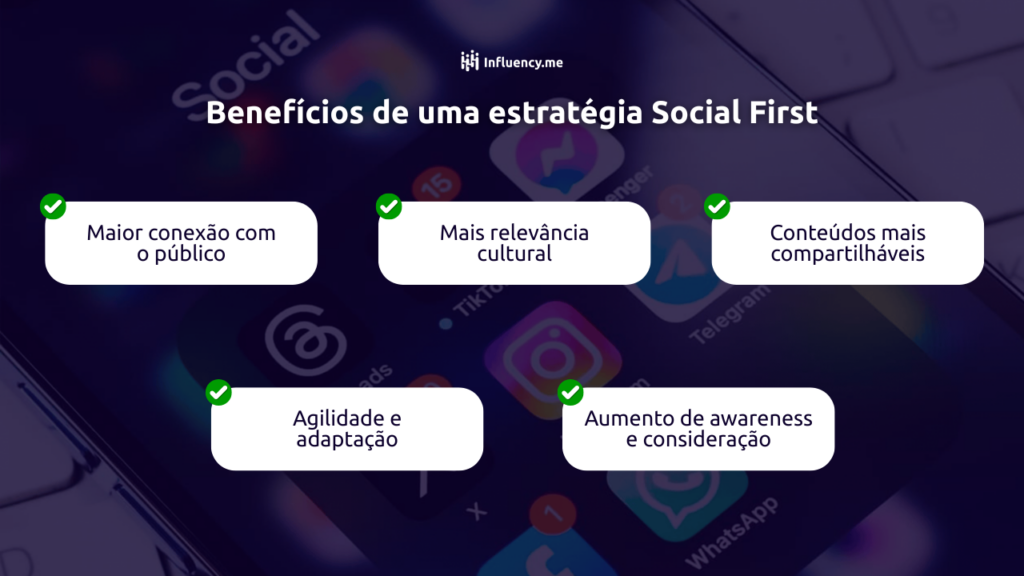 social first