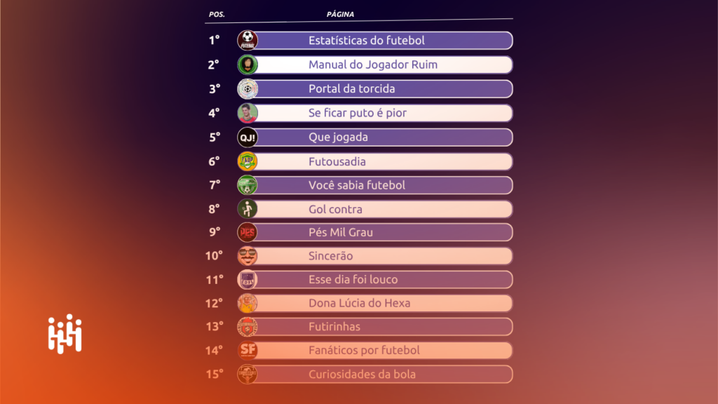 páginas de futebol