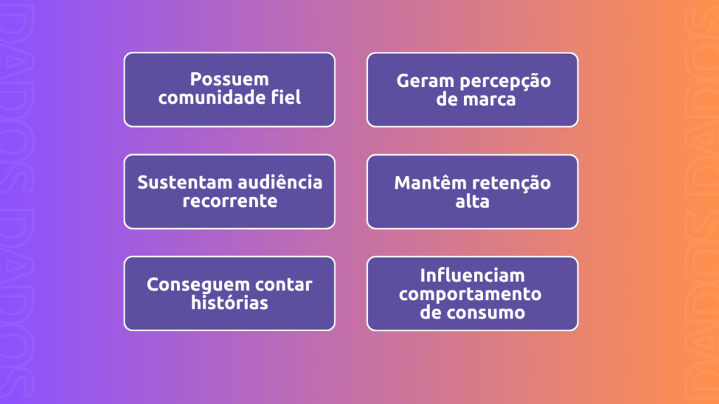tiktok
influenciadores
conteúdo
youtube
creator economy
