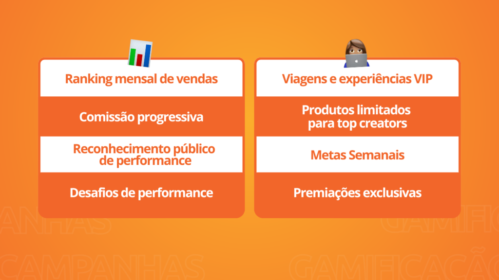 campanhas de gamificação
marketing de influência
influenciadores
marcas
publicidade
afiliados