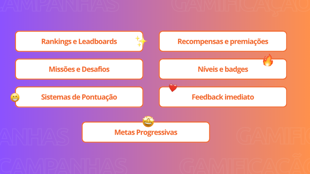campanhas de gamificação
marketing de influência
influenciadores
marcas
publicidade
afiliados