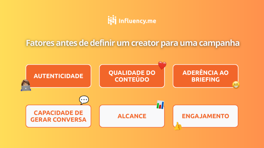 conteúdo viral