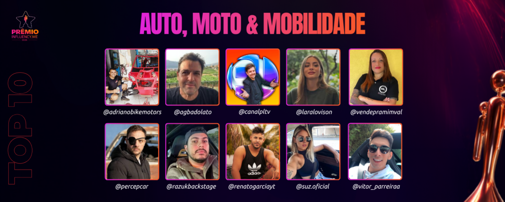 Prêmio Influency.me