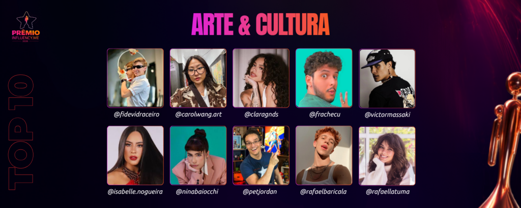 Prêmio Influency.me