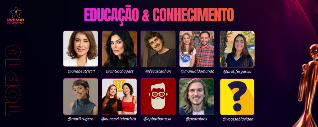 Prêmio Influency.me