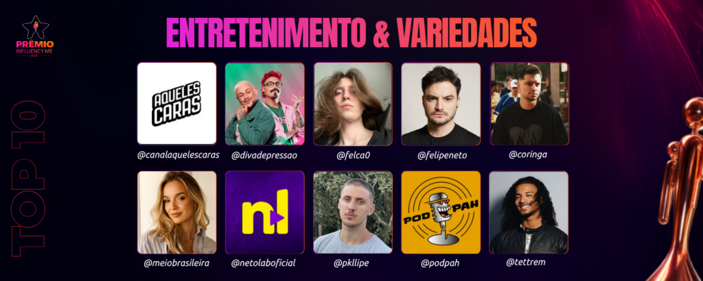 Prêmio Influency.me