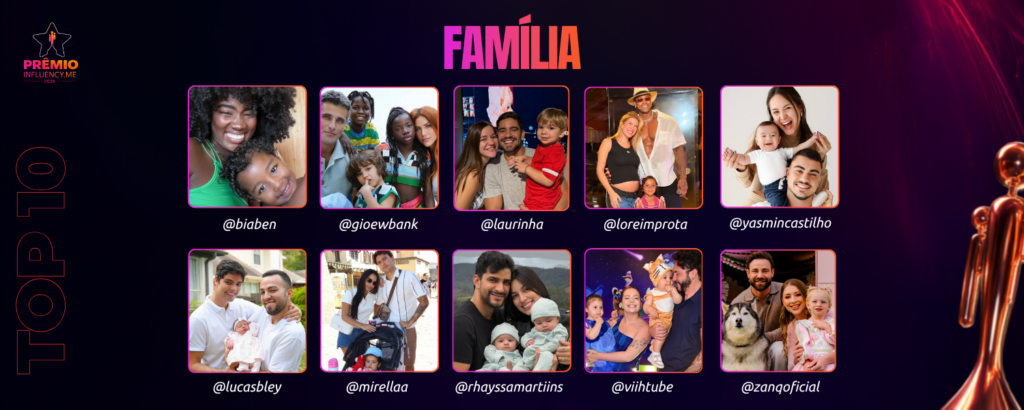 Prêmio Influency.me
