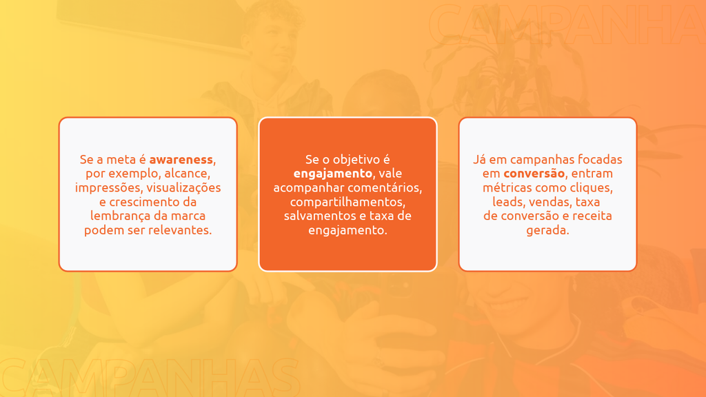 campanhas com influenciadores
awareness
engajamento
conversão
